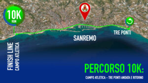 10 km percorso Sanremo Marathon 2023
