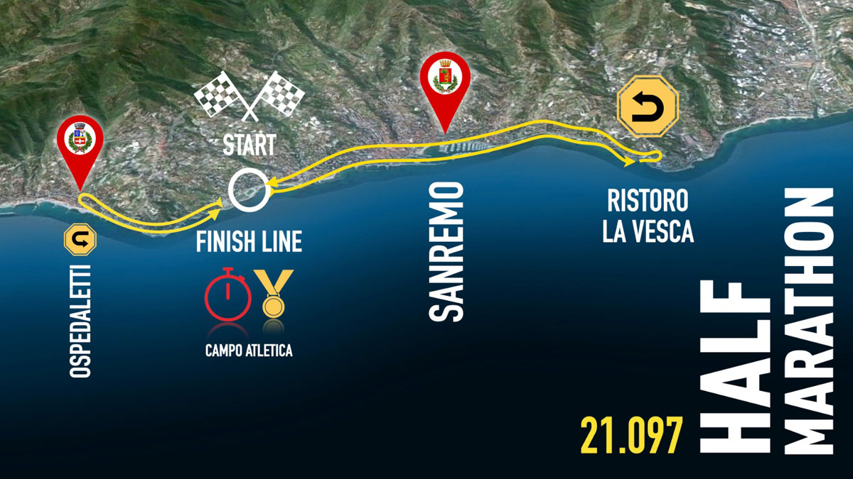 Half Marathon percorso 21 K 2023 Sanremo Marathon