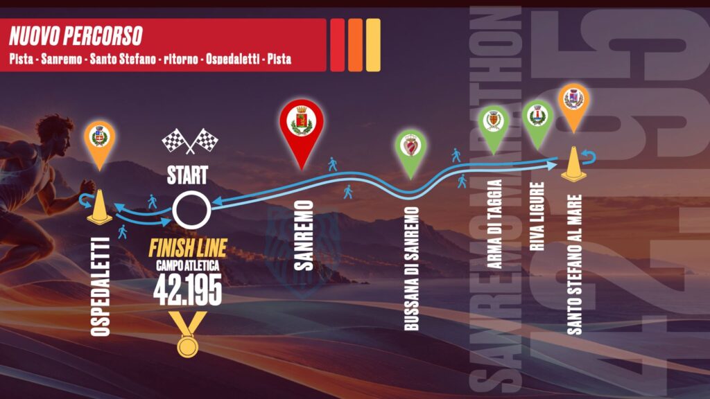 42K